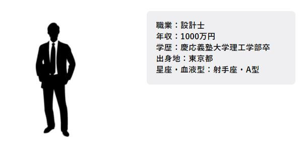 奥手エリートさんのline講座 女性に好意を伝える方法を婚活カウンセラーに聞いてみた 結婚相談所ウィッシュ 東京 横浜